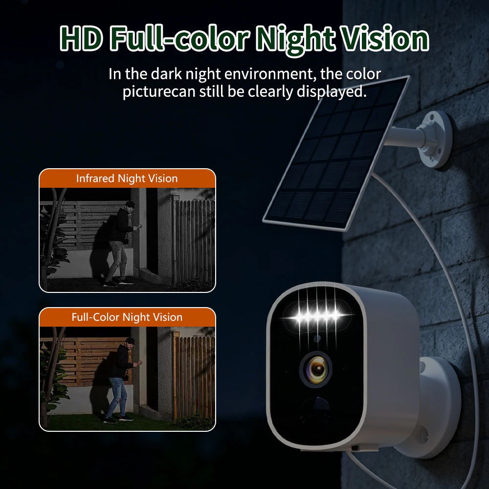 Solar Powered Ultra‑Low Power WiFi Security Camera, Outdoor Wire‑Free Battery Camera, Full‑Color Night Vision, Tuya Smart & Hopeway App Remote View, Human Motion Detection