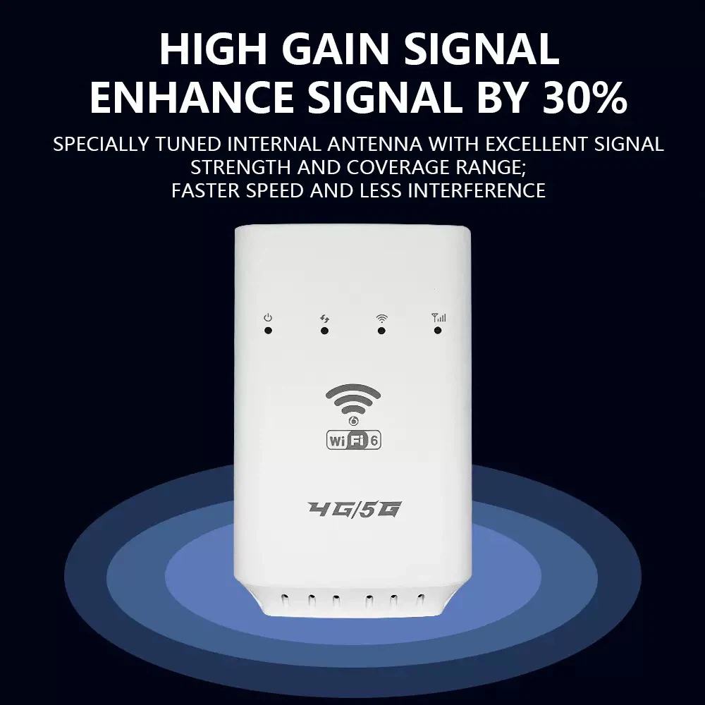 4G LTE CPE WiFi 6 Router, SIM Card Slot Wireless Router, Single LAN Port, Plug & Play for Home & Office Use, Malaysia Supported