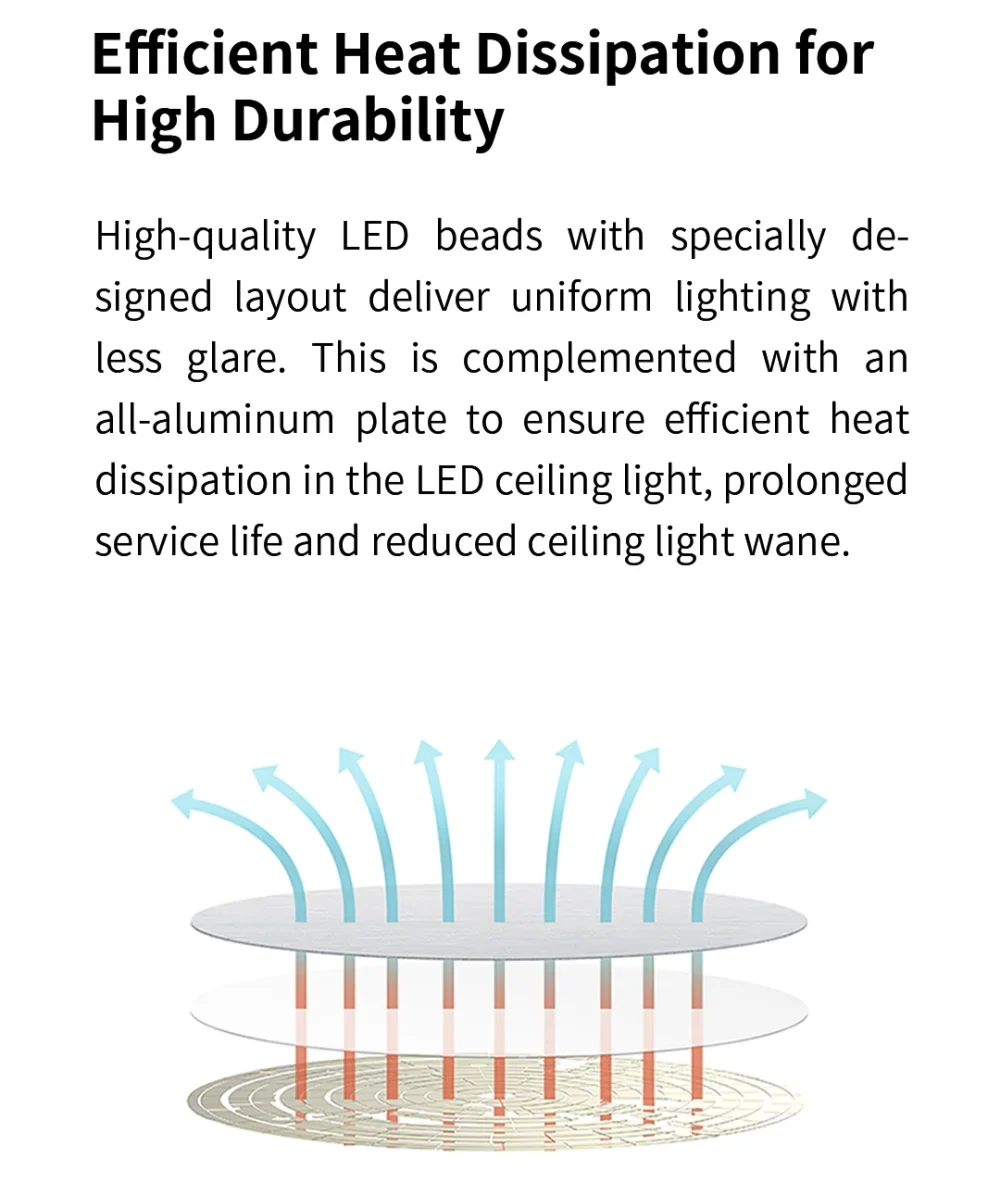 Global version Yeelight Smart LED Ceiling Light PRO Wifi Connection 2700-6500K Dimmable Smart Voice Control For Apple Homekit