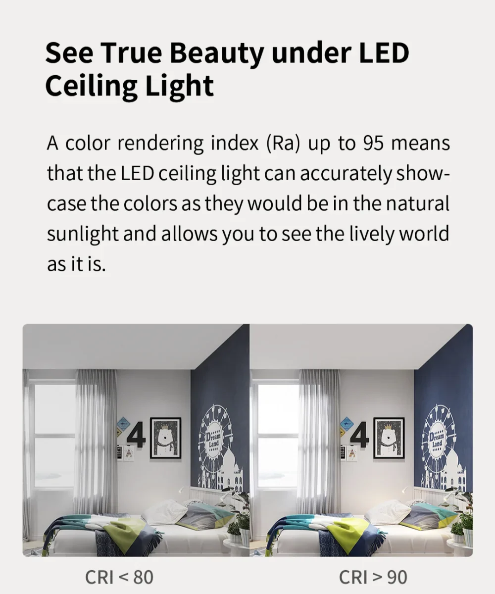 Global version Yeelight Smart LED Ceiling Light PRO Wifi Connection 2700-6500K Dimmable Smart Voice Control For Apple Homekit